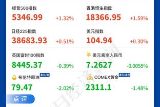 科瓦西奇：非常高兴可以向瓜迪奥拉学习，他让我冷静不要太多奔跑